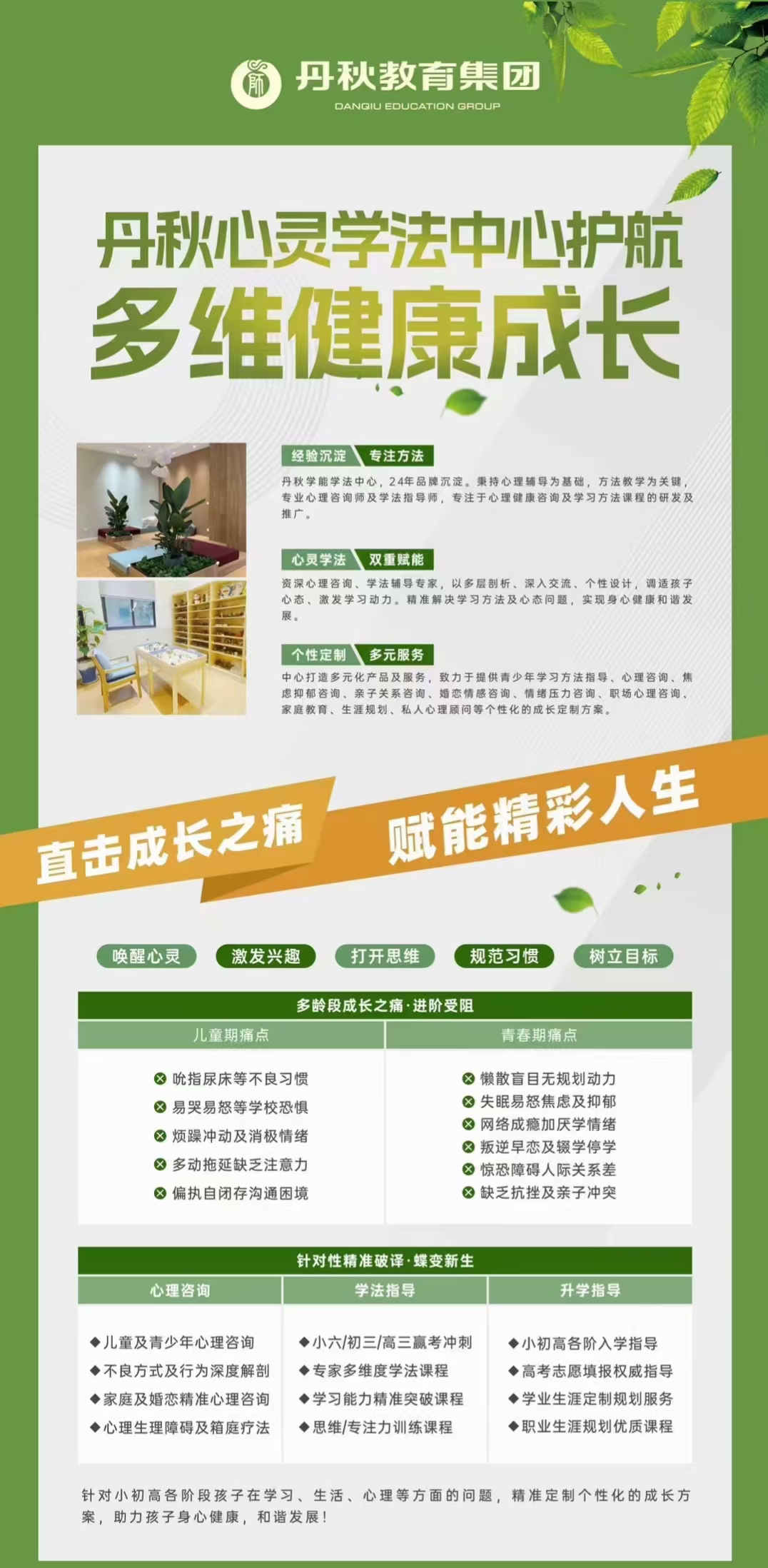 心靈學法
